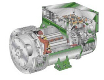 抚远发电机内部结构图